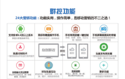 的市场正确打开方式